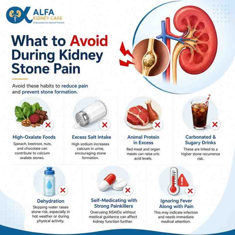 What to Avoid During Kidney Stone Pain