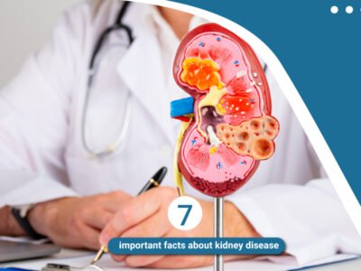 7 Important facts about Kidney Disease