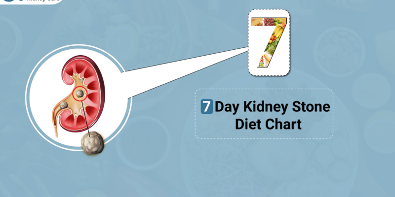 7-Day-Kidney-Stone-Diet-Chart