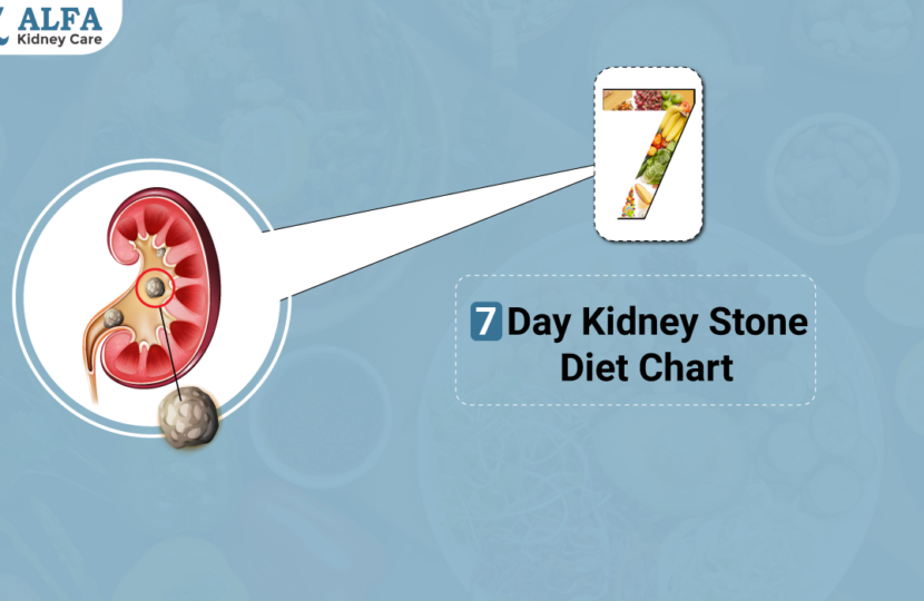 7-Day-Kidney-Stone-Diet-Chart