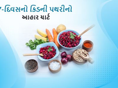 7-દિવસનો કિડની પથરીનો આહાર ચાર્ટ(7-Day Kidney Stone Diet Chart)