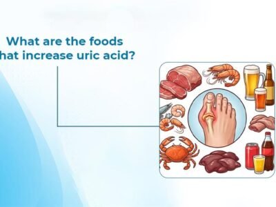 Foods That Increase Uric Acid in the Body