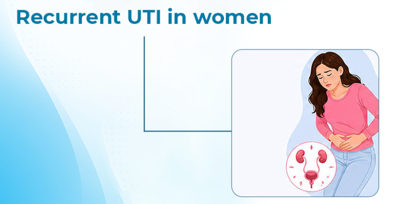 Recurrent UTI in women